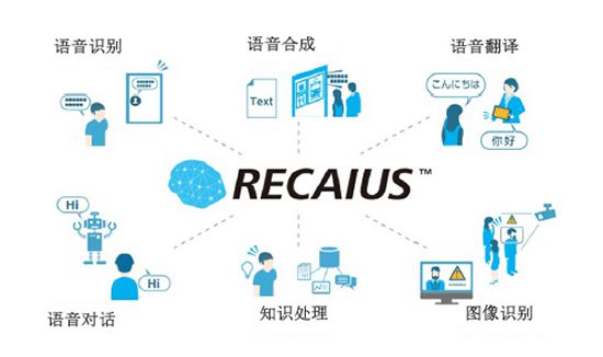 710ĶĴӭAIRECAIUS?